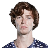 Andrey Rublev